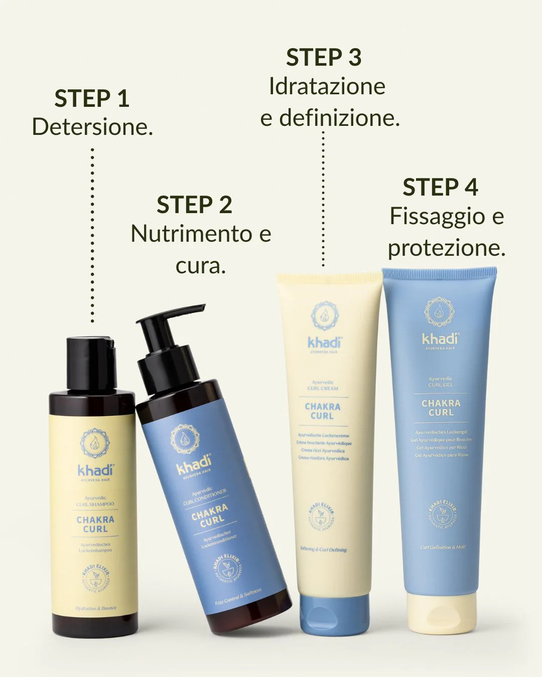 Chakra Curl Set Shampoo & Balsamo - Image 3