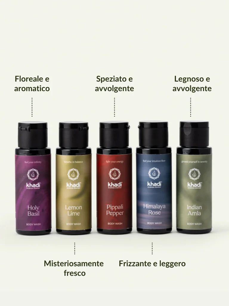 Gel Doccia Travel Set - Image 4