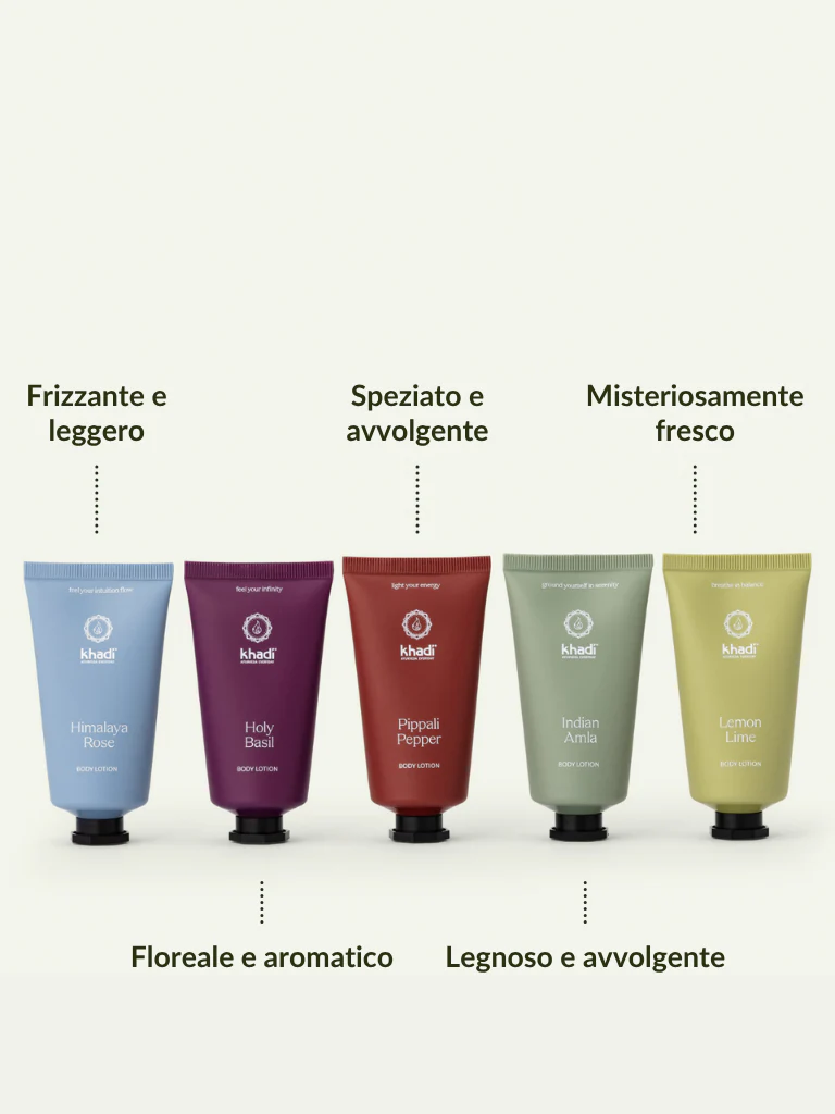 Lozione Corpo Travel Set - Image 4